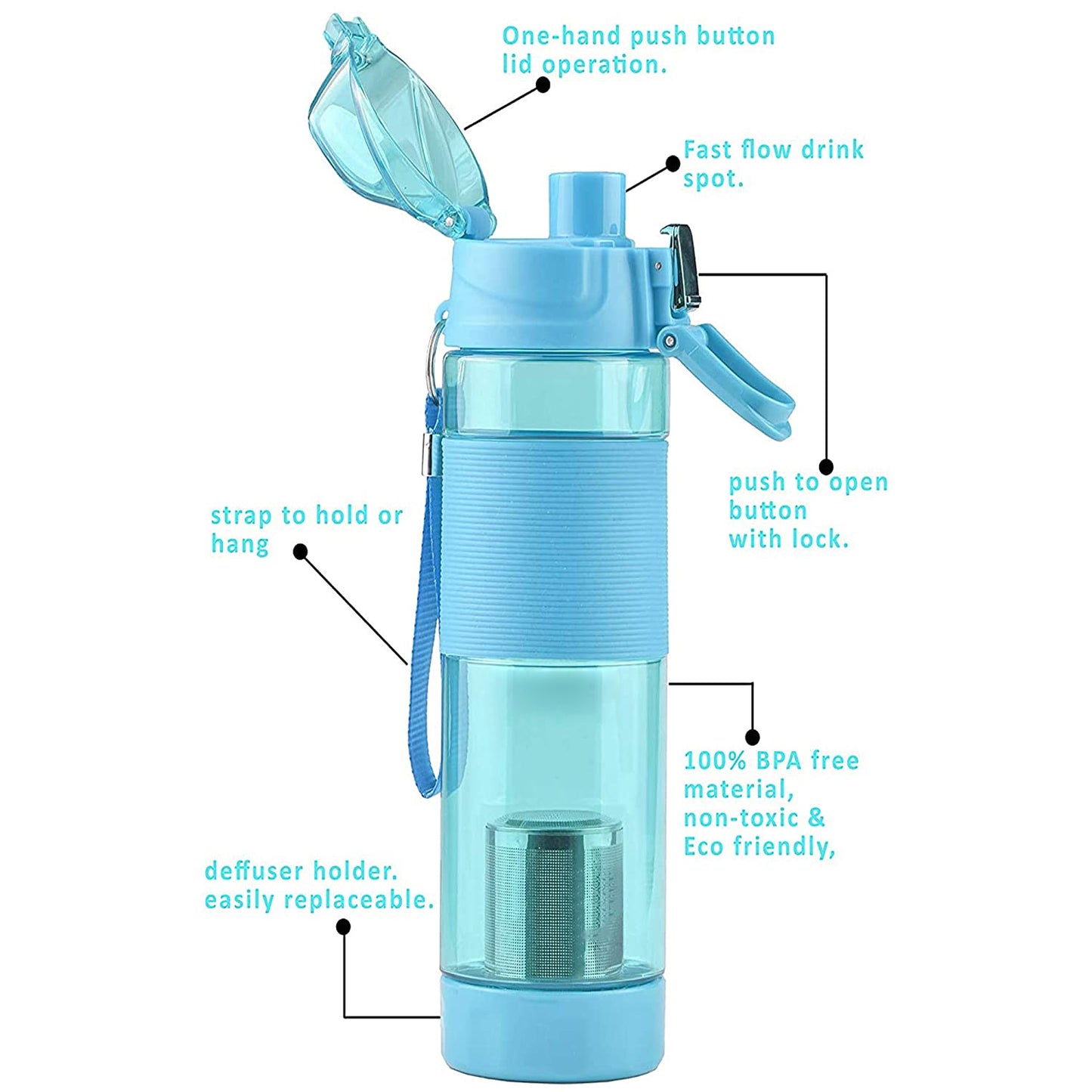 6480 Alkaline Water Bottle With Food Grade Plastic Stylish And Portable